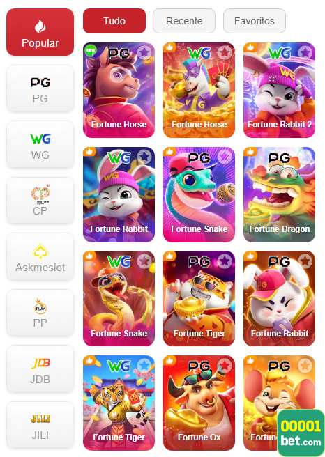 Experiência de Jogos 00001bet.com